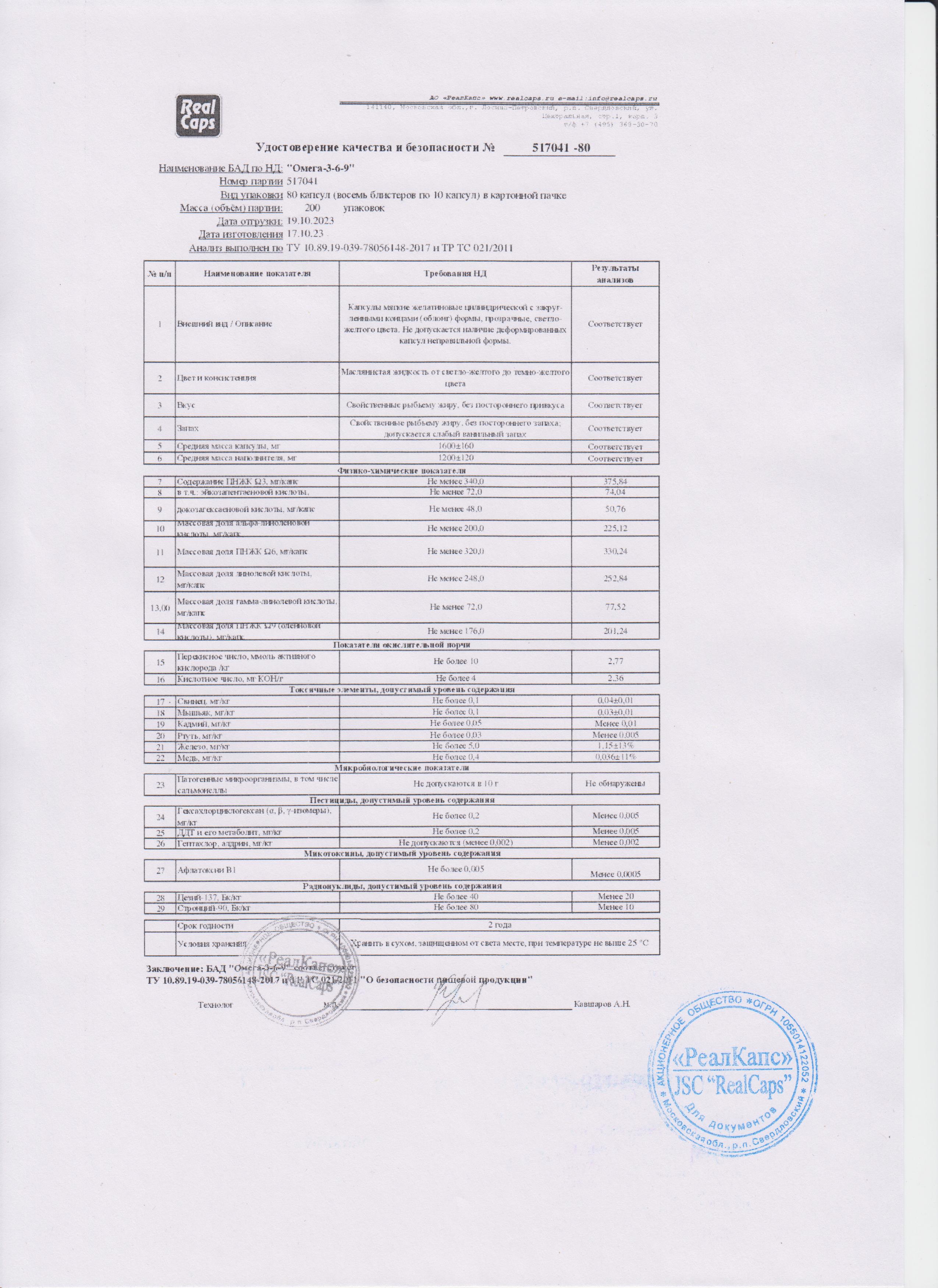 Паспорт №102023